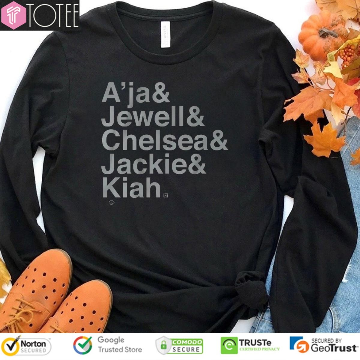 Sweatshirt Sweatshirt