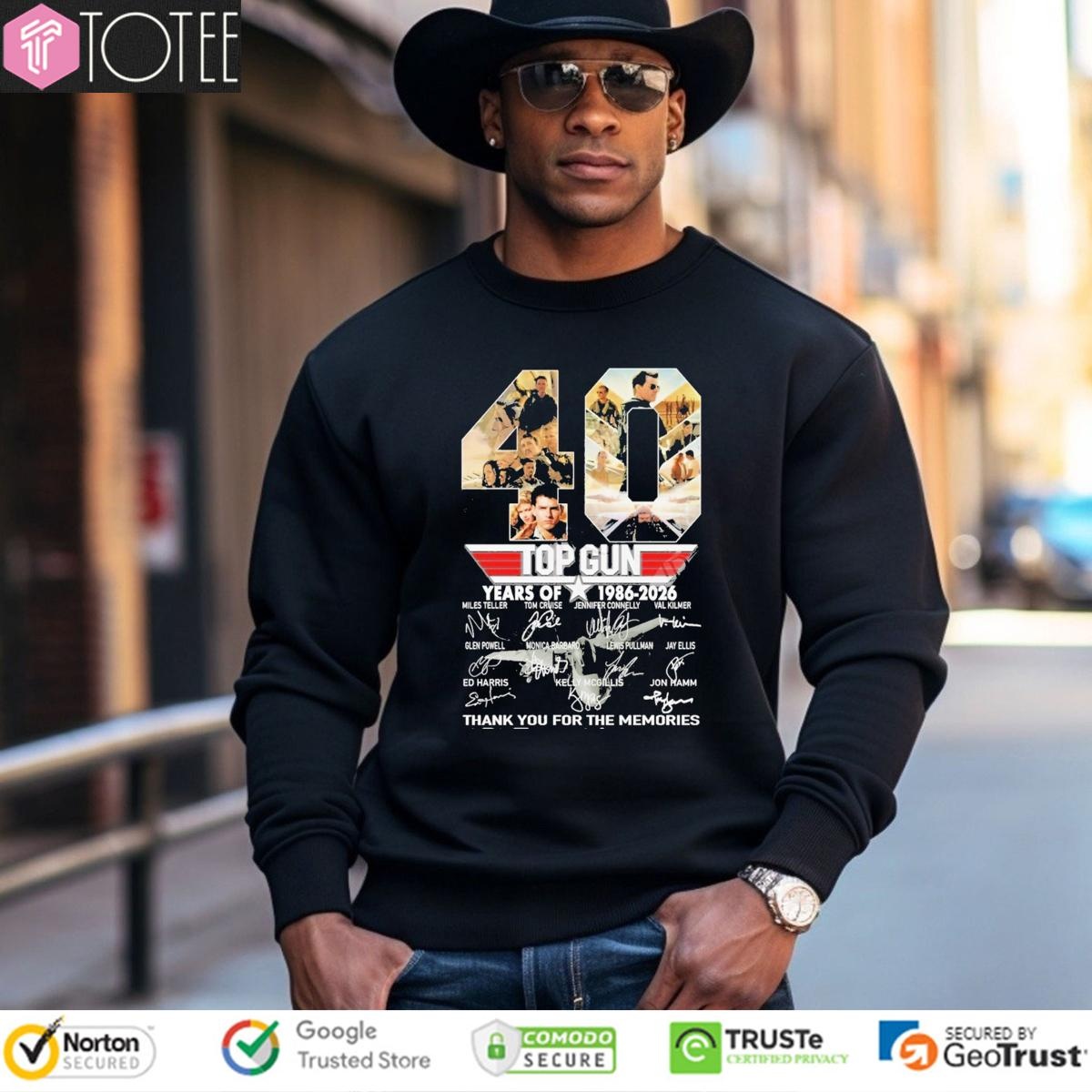 Sweatshirt Sweatshirt
